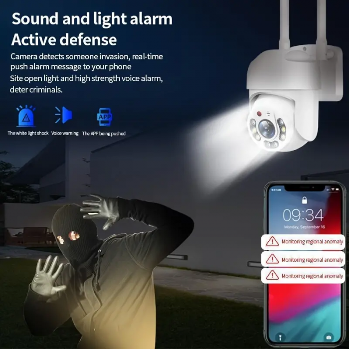 Cámara de Seguridad 360°